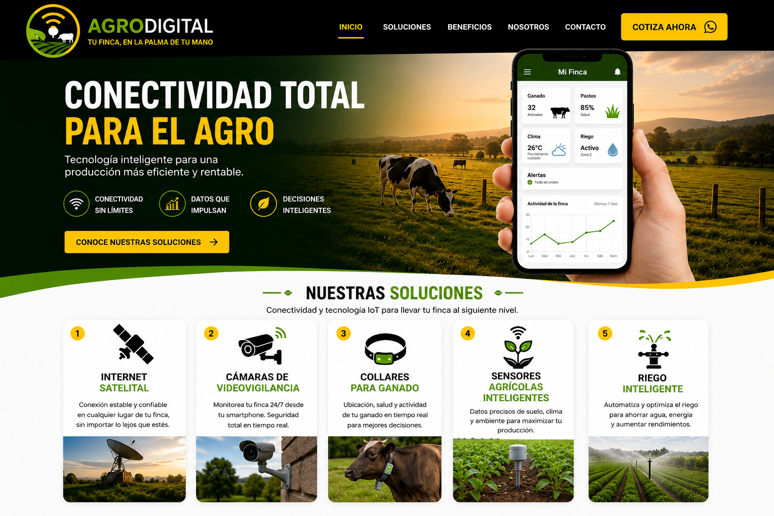 AGRODIGITAL CA - Conectividad total para el agro